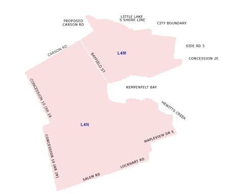 postal code for barrie ontario.